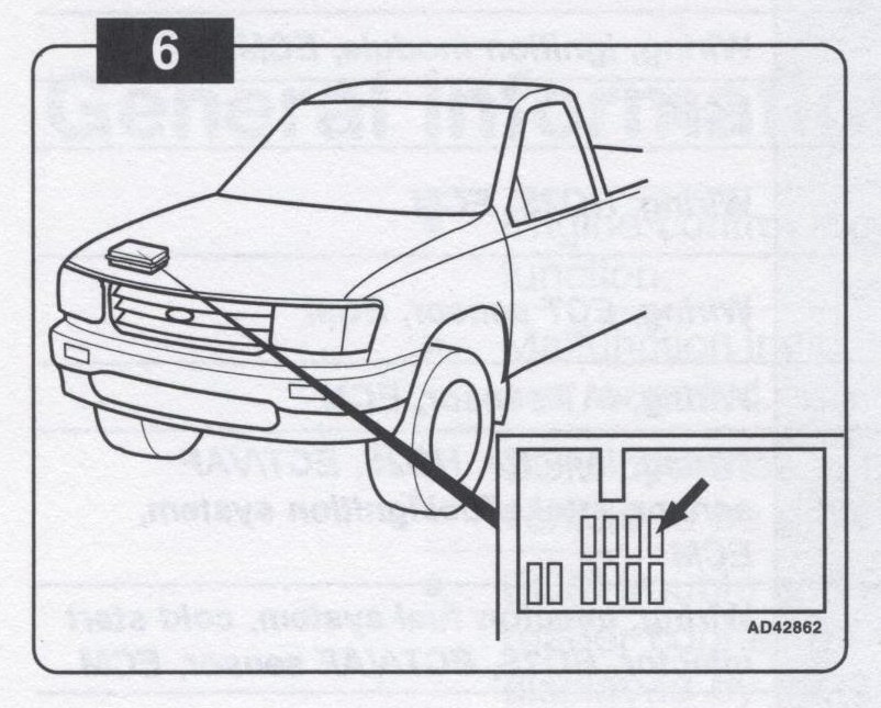 92 Toyota pickup code 22