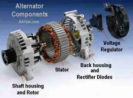P0620 – Alternator, control -circuit malfunction – TroubleCodes.net