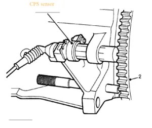 P0738 – TCM engine speed -output circuit low – TroubleCodes.net