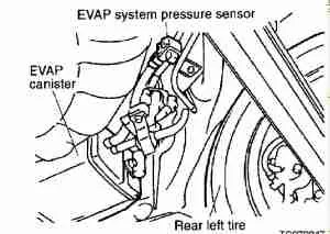 P0452 – Evaporative emission (EVAP) pressure sensor -low input
