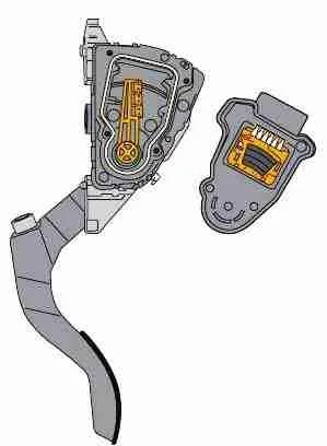P2109 – Accelerator pedal position (APP) / Throttle position (TP