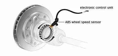 C1402 – Malfunction in Front Speed Sensor LH Circuit – TroubleCodes.net