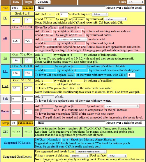 pool calculator 2.jpg Trouble Free Pool