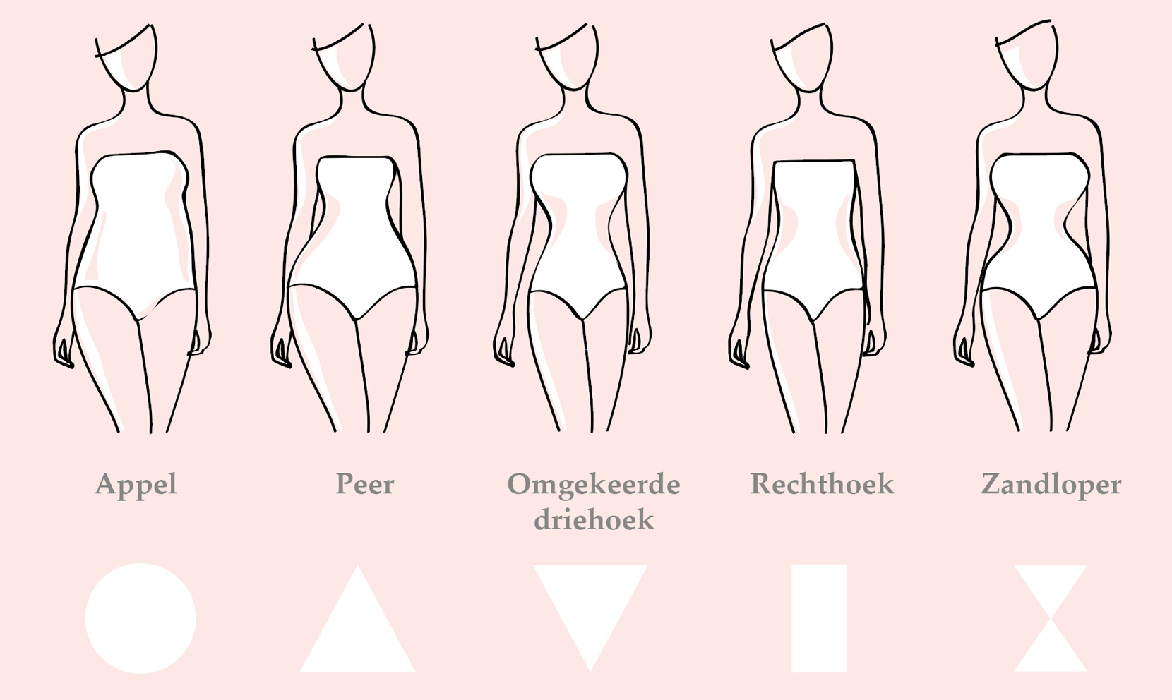 Welke Trouwjurk Past Bij Welk Figuur? - Trouwjurken.com