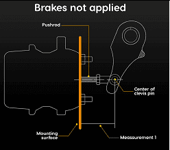 Inspecting Air Brake Adjustment | Air-Brake Endorsement