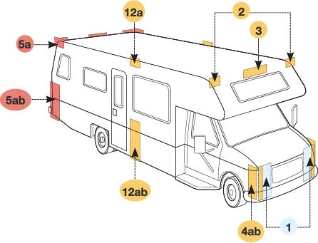 How To Keep Your Camper Running Lights On | Homeminimalisite.com