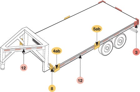 Pa Dot Trailer Lighting Requirements | Americanwarmoms.org