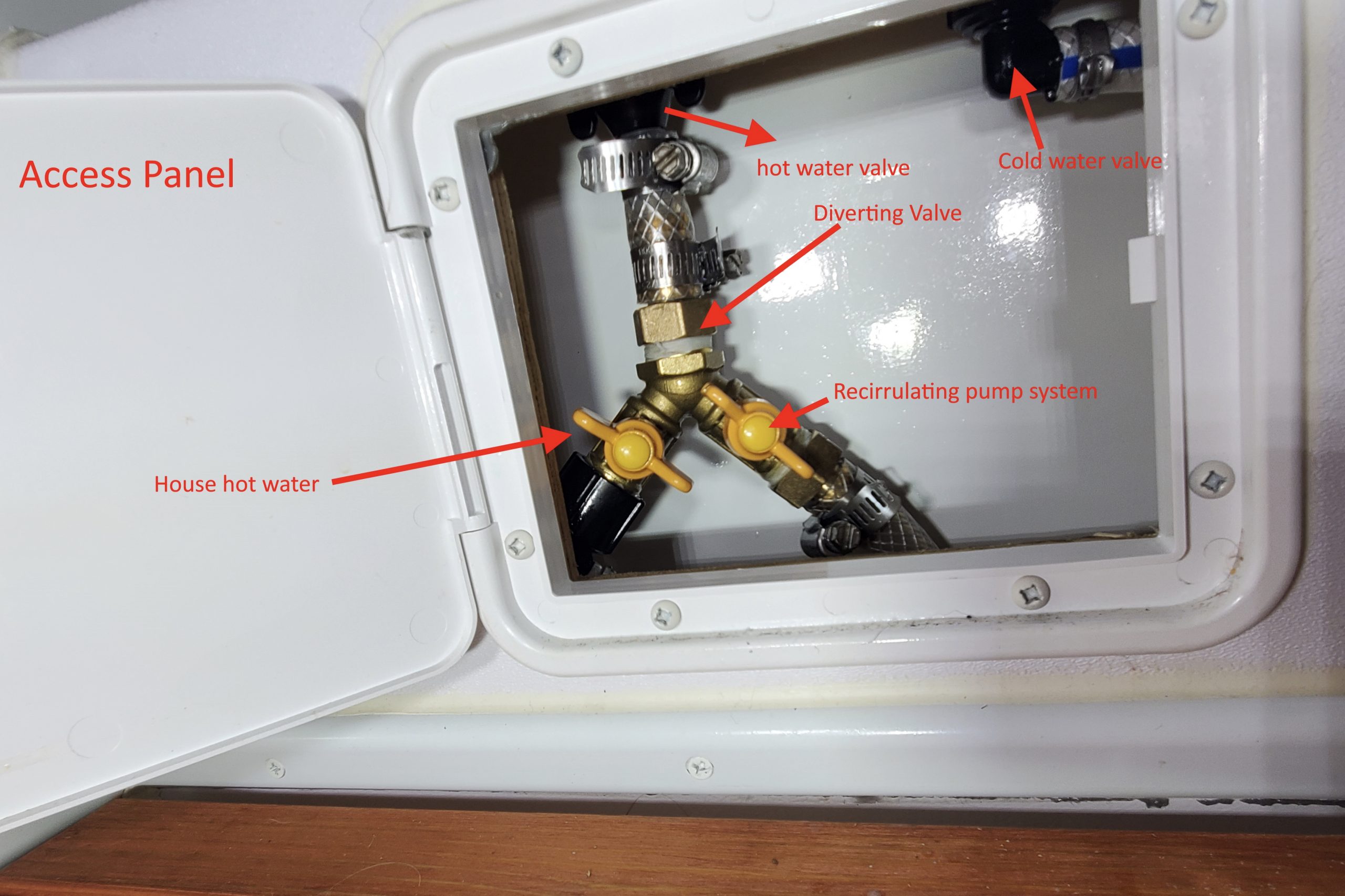 Truck Camper Mod DIY Recirculating Shower Truck Camper Adventure