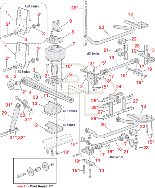 Neway AS/ASB Bus and Motorcoach Front Steer Suspension for IBeam Style