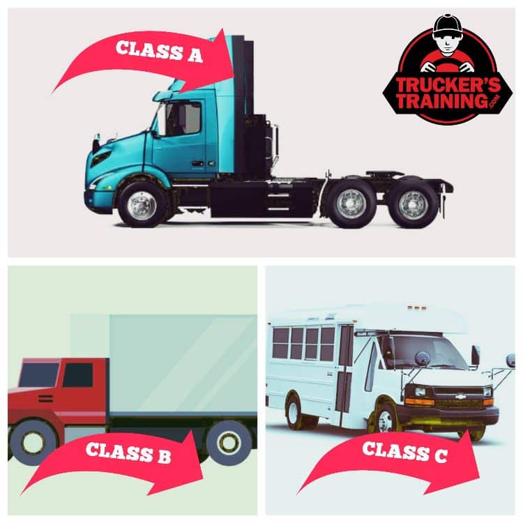 Truck Driving Schools In Hawaii Truckers Training