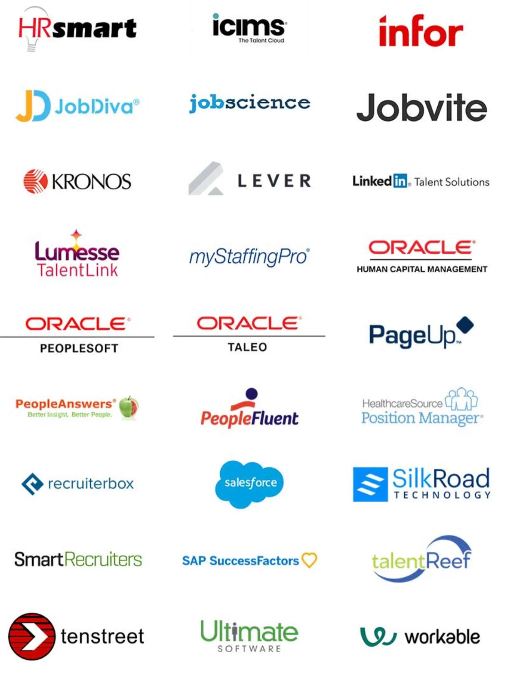 Top 69+ imagen third party background check companies