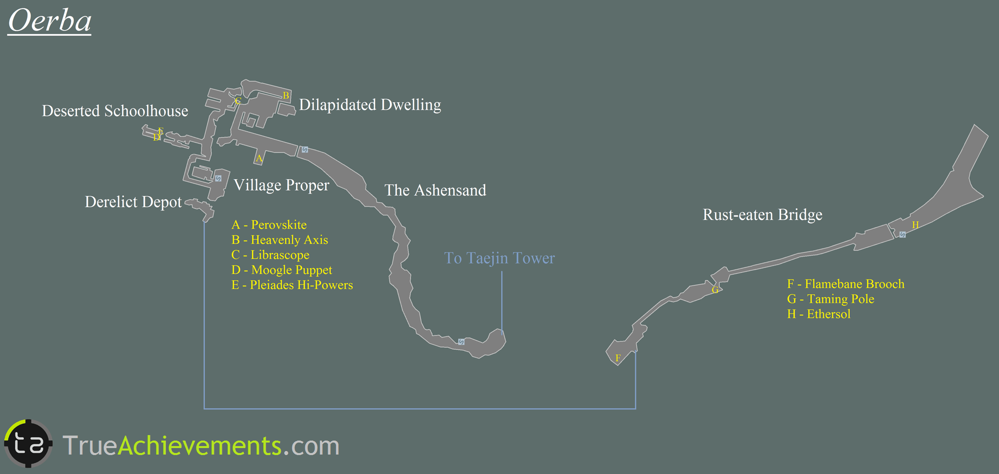 TREASURE HUNTER TROPHY HELP! Final Fantasy XIII PSNProfiles
