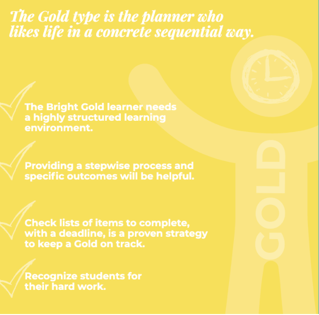 The Gold Type True Colors Intl. Personality Assessment Training