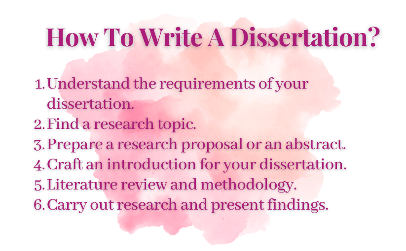 How to Write a Dissertation? TrueEditors Blog Dissertation