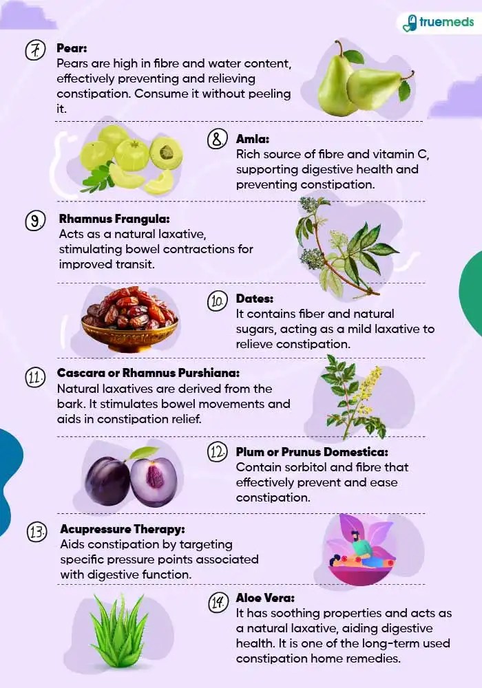 Home Remedies for Constipation 16 Ways to for Quick Relief