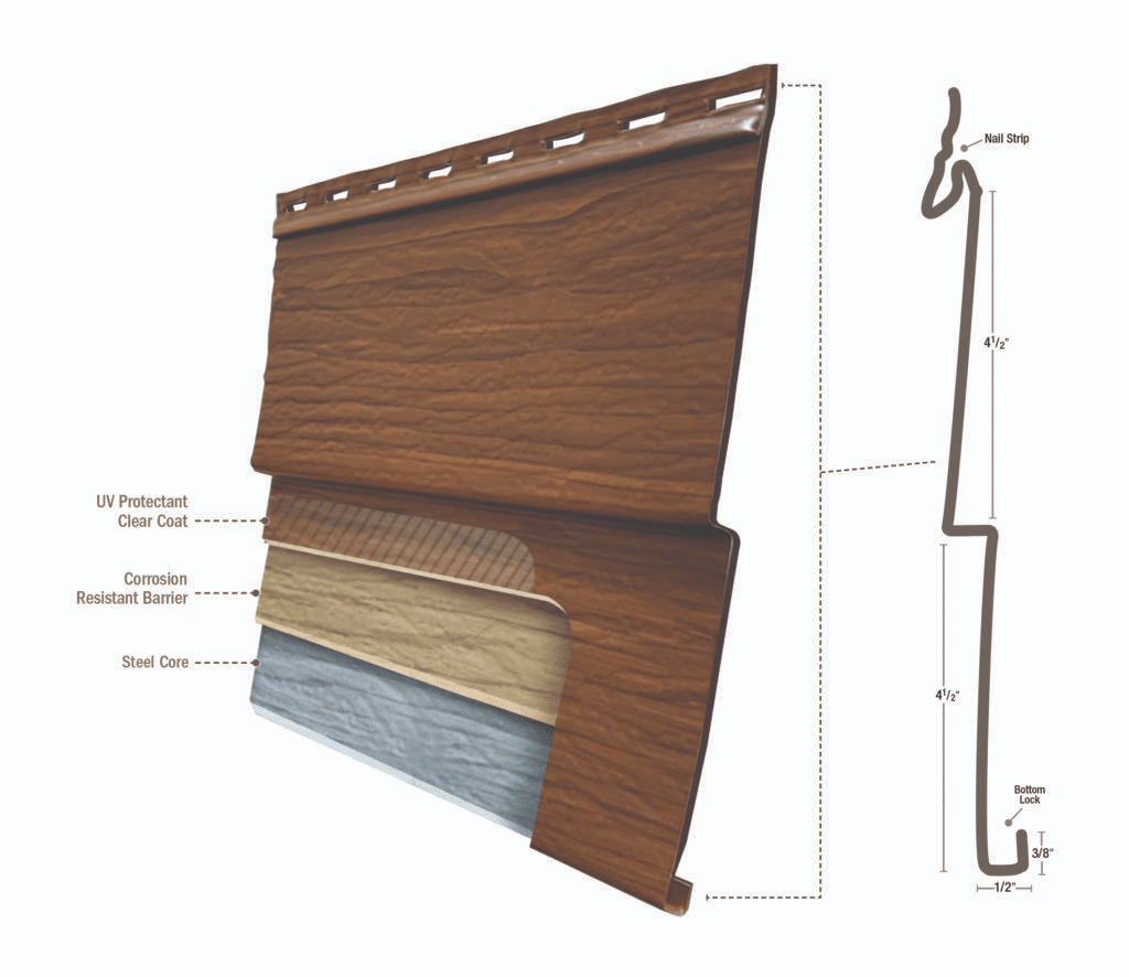 5 Problems with Masonite Lap Siding & a Better Alternative