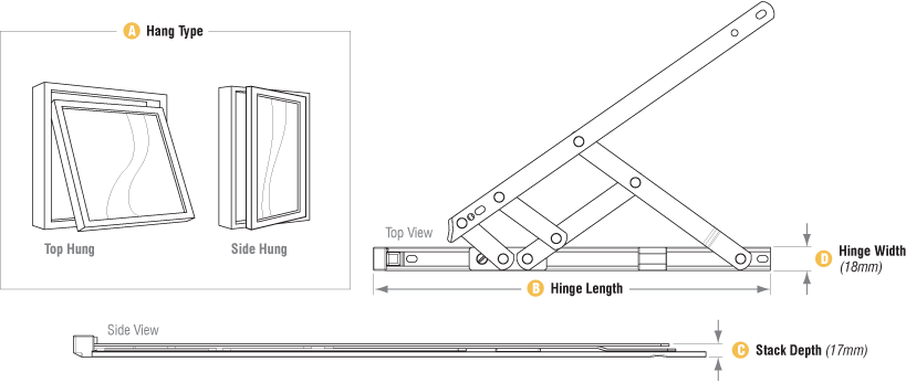 Friction Hinges UPVC Window Pair Securistyle 17mm Stack Opening Vent
