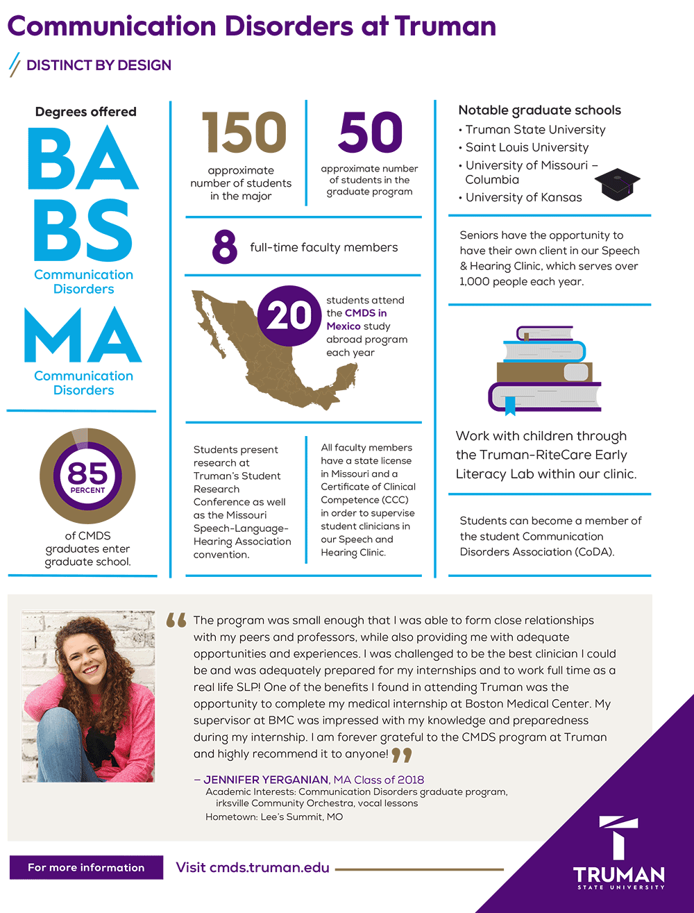 Communication Disorders Quick Facts Truman State University