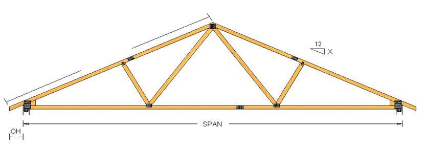 Top Cord Steel Length Calculator Truss Specialists