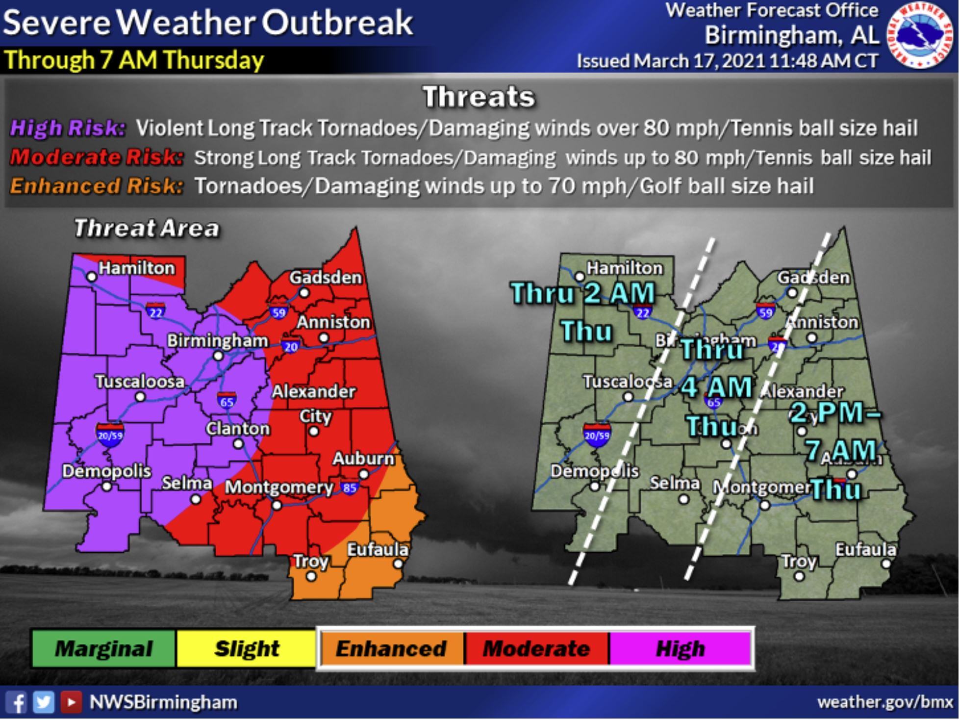 Severe weather watches and warnings The Trussville Tribune