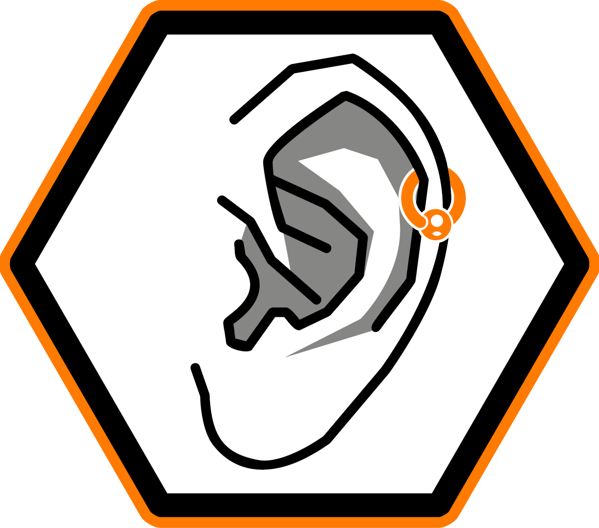 Welche Piercingarten gibt es? im TRUST Mannheim