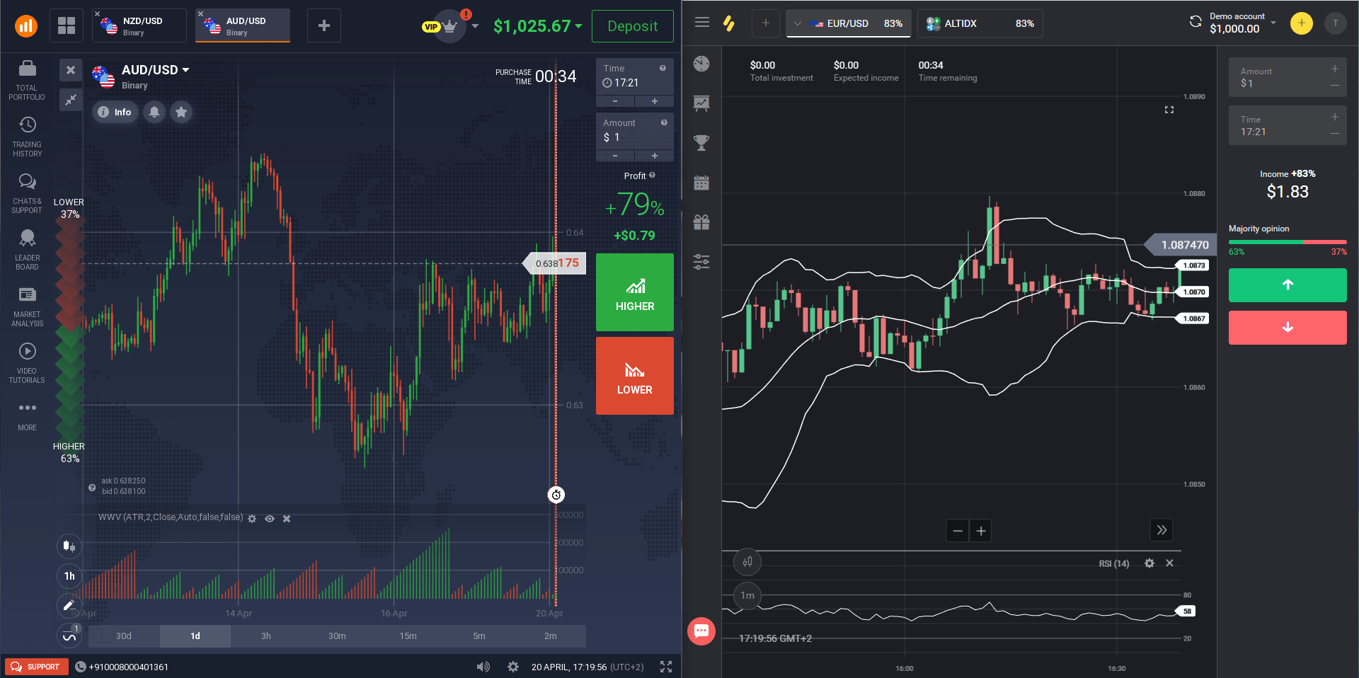 IQ Option vs. Binomo √ • ¿Cuál es la mejor Plataforma?