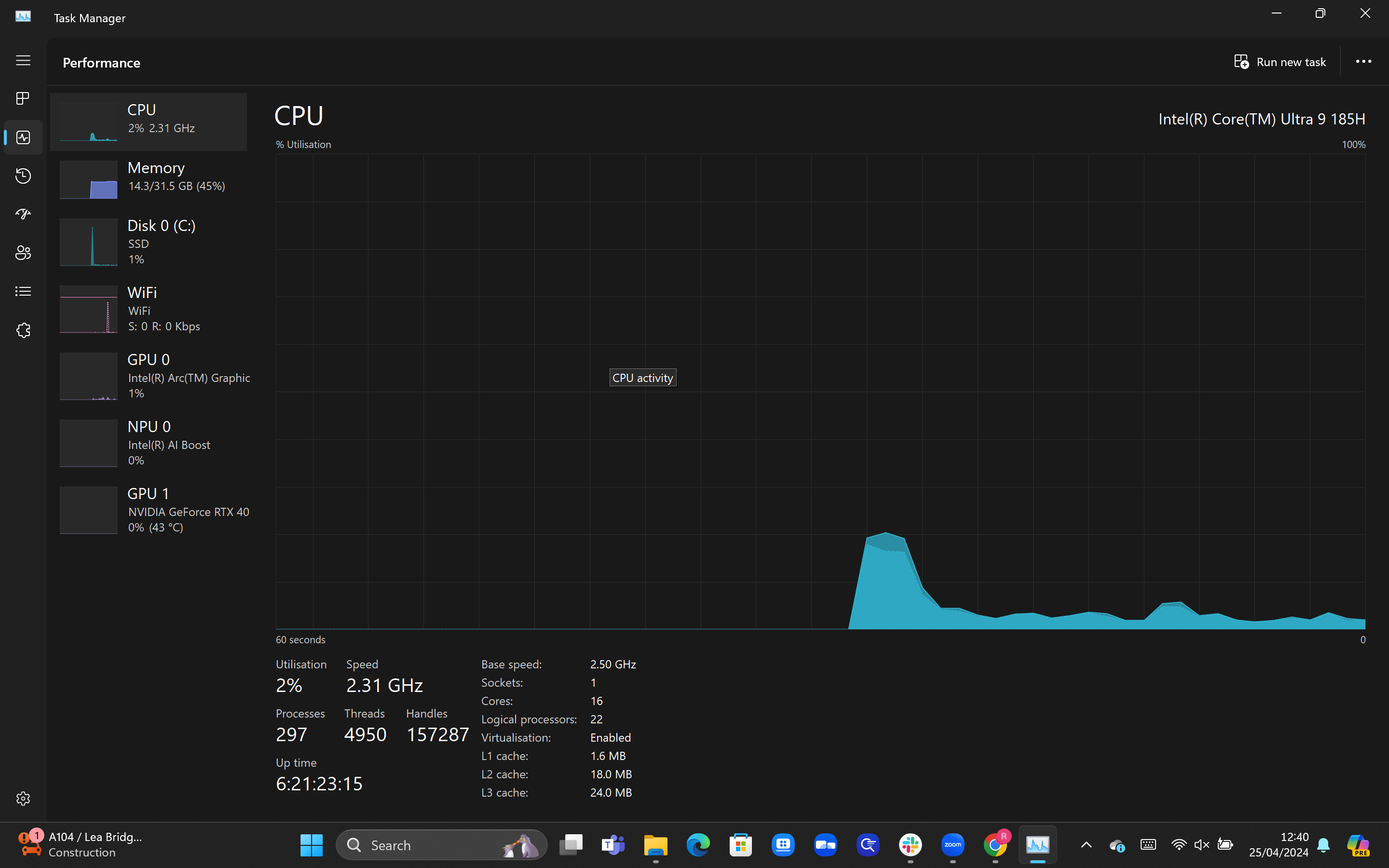 How to check CPU core usage on Windows 11