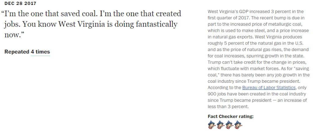 The Washington Post Lied While Correcting President Trump's 1,950 Lies