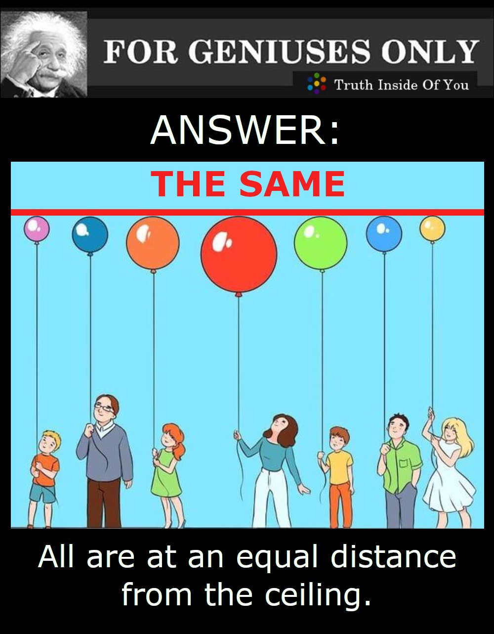 Balloon Ceiling Riddle Truth Inside Of You