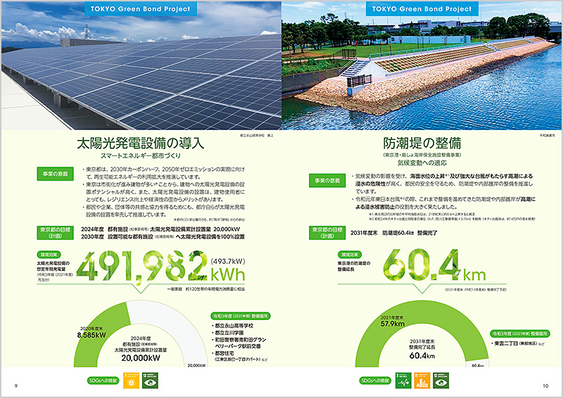 インパクトレポート 文京区の制作・印刷会社 株式会社トライ