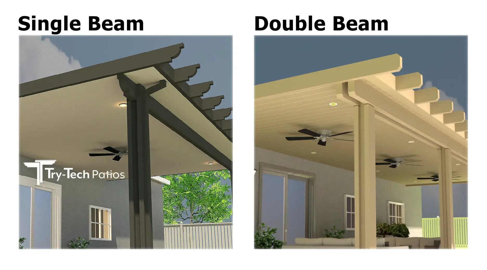 Header Beams DIY Aluminum Patio Covers, Alumawood DIY Kits