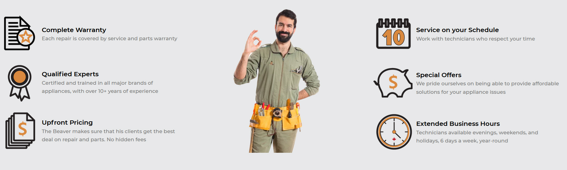 Beaver Appliance Repair Edmonton (780) 9008736 Try Canada