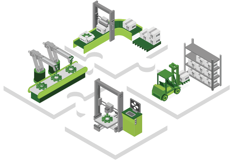 Warehouse Management Acronyms WMS, TMS, WLM, and OMS