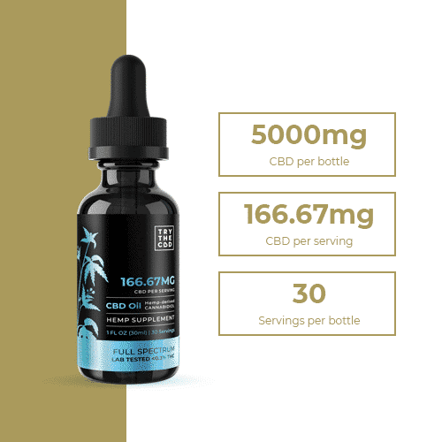 Where To Buy CBD in North Carolina BUY CBD OIL 1 Colorado CBD Oil