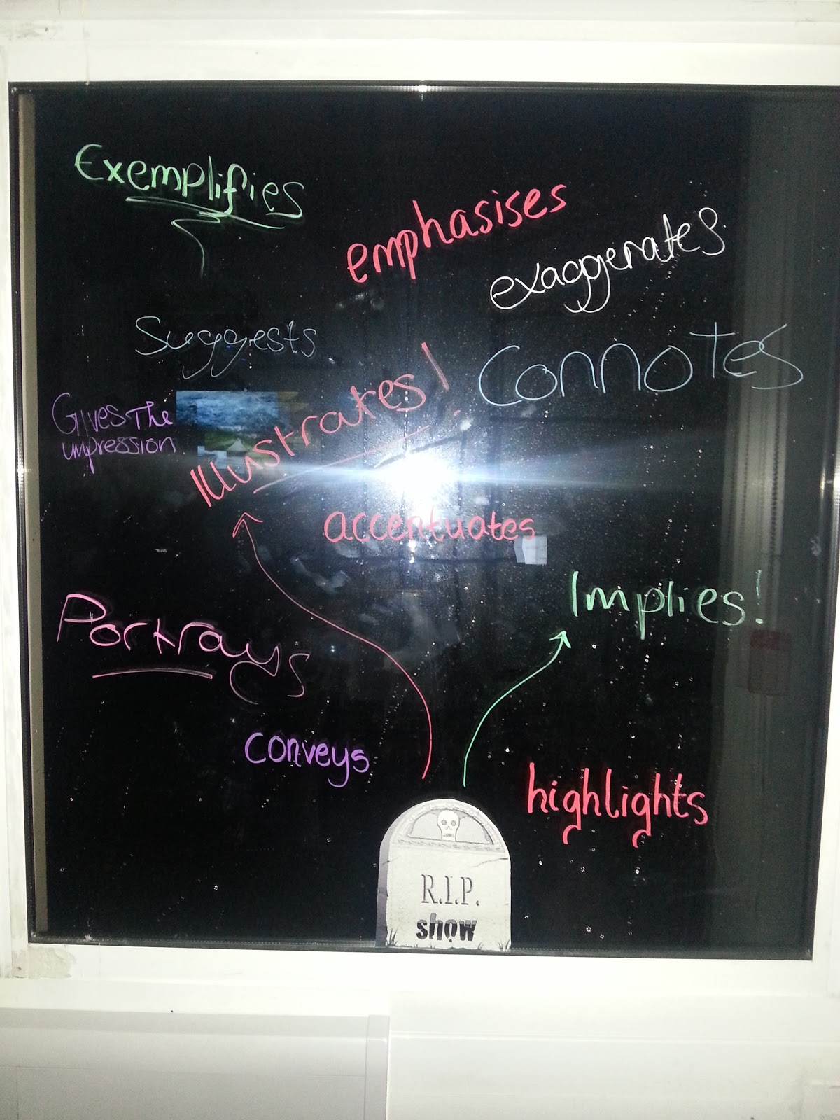 Writing on the…windows! Try This Teaching