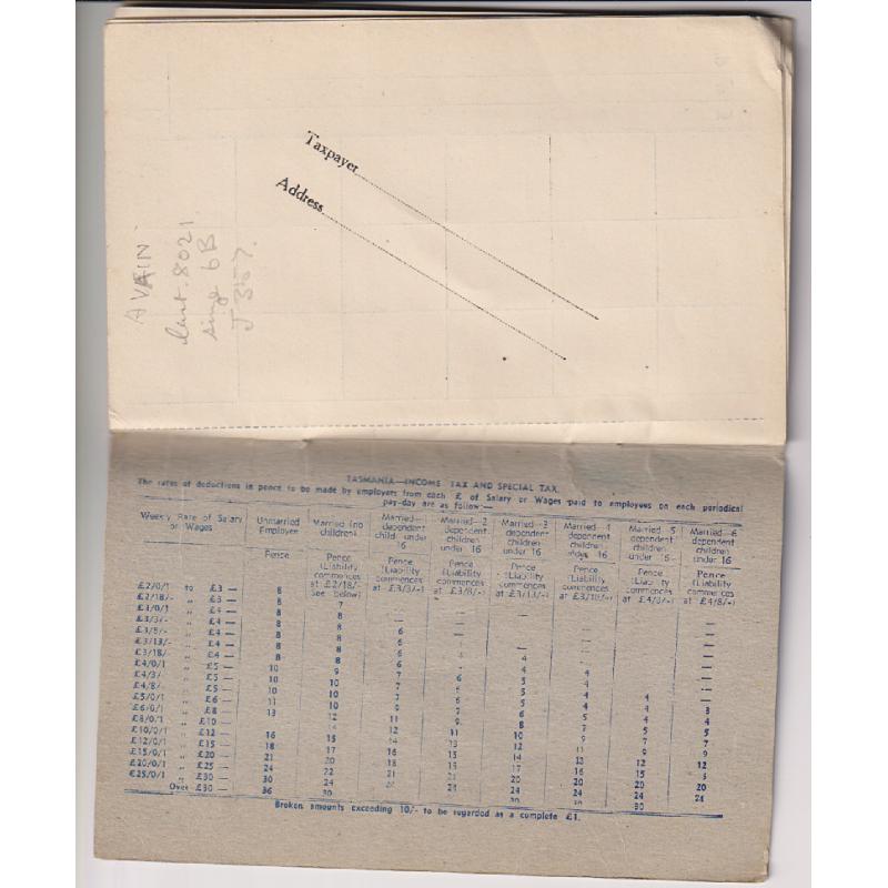 (BB1061) TASMANIA · 1940s STATE TAX STAMP BOOK containing 3