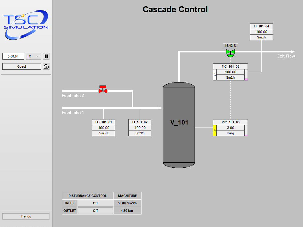 SIM 2202 Pressure Control Cascade TSC Simulation