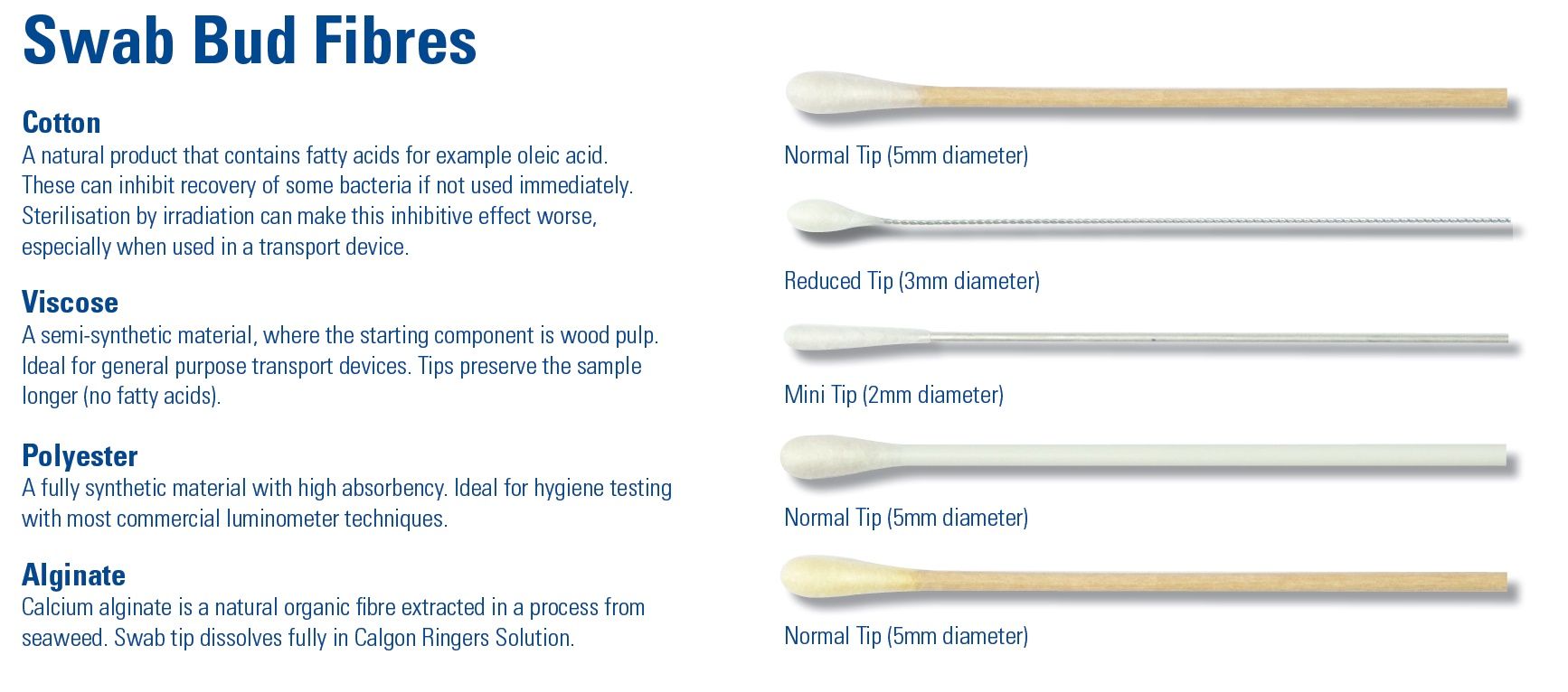 Dry Swabs Cotton Swabs, Viscose Swabs, Polyester Swabs, Alginate