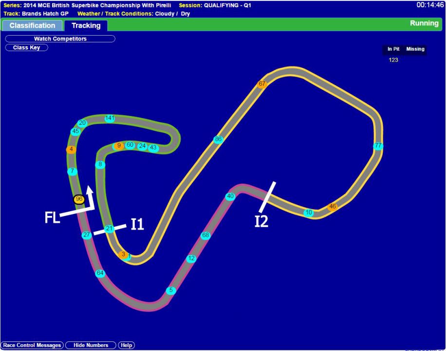 About TSL Event Timing Timing Solutions Ltd.