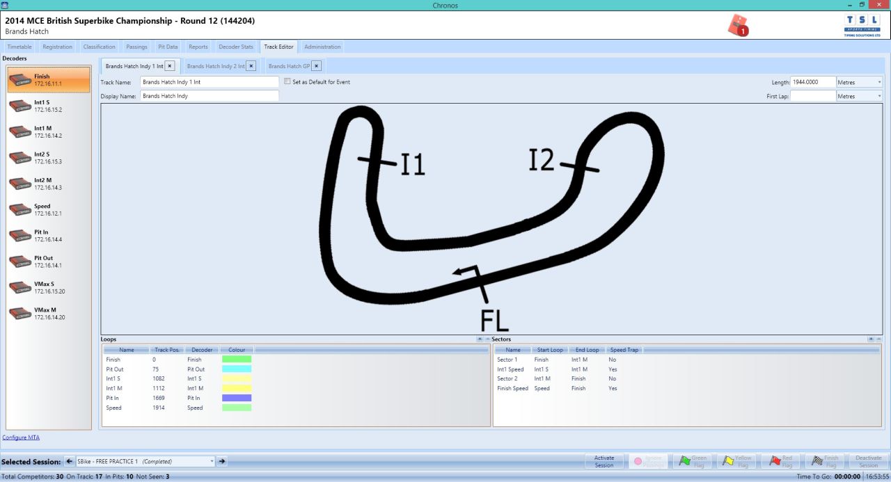 About TSL Timing Systems Timing Solutions Ltd.