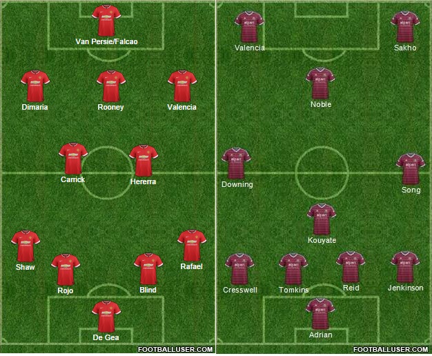 Man Utd vs West Ham 21 Highlights Longer Video 201415 EPL