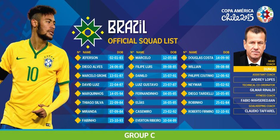Information about dota 2 team team brasil. Brazil team squad/Players of Copa America 2015