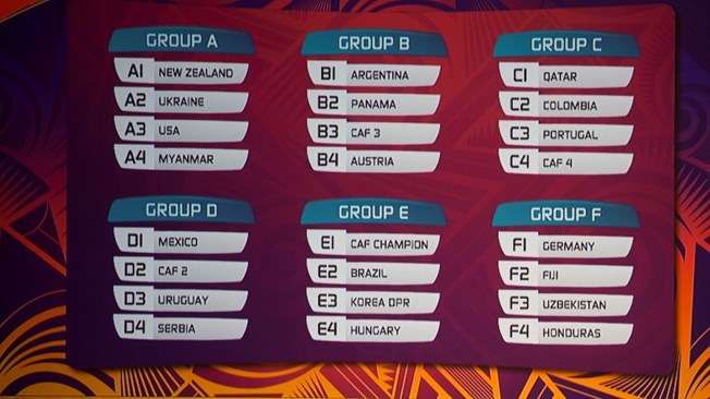 FIFA Under20 World Cup 2015 Schedule/Fixture