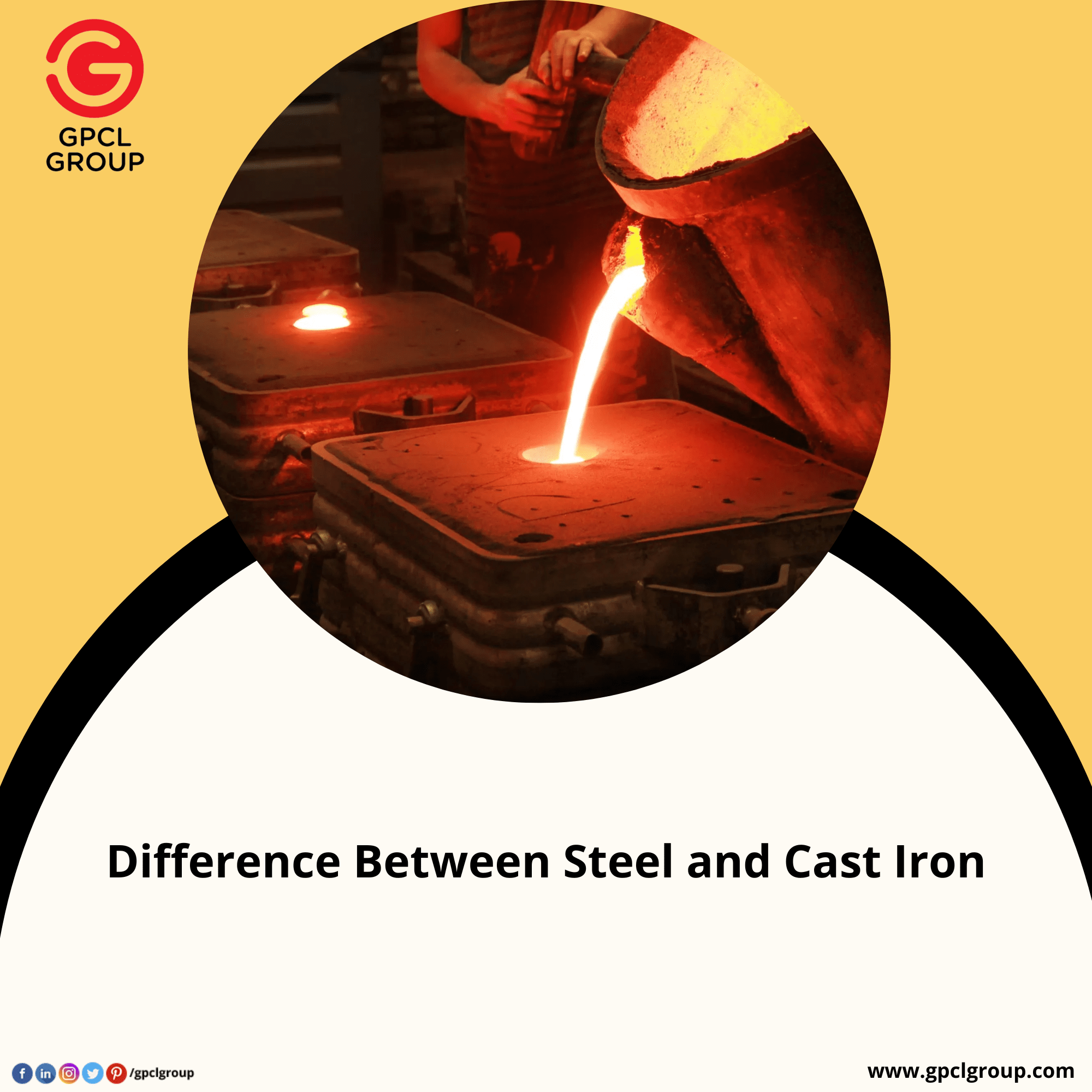 What is the difference between Steel and Cast Iron?