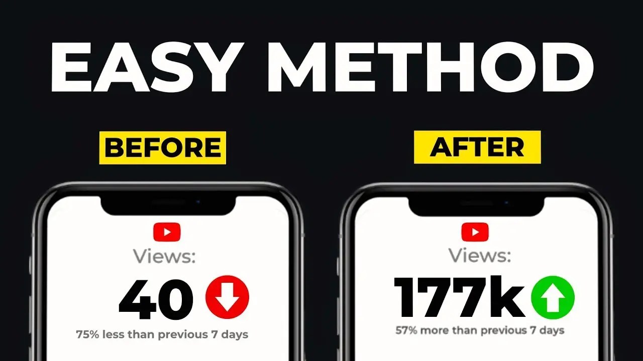 One Simple Trick For Getting MORE Views on YouTube! TubeBuddy