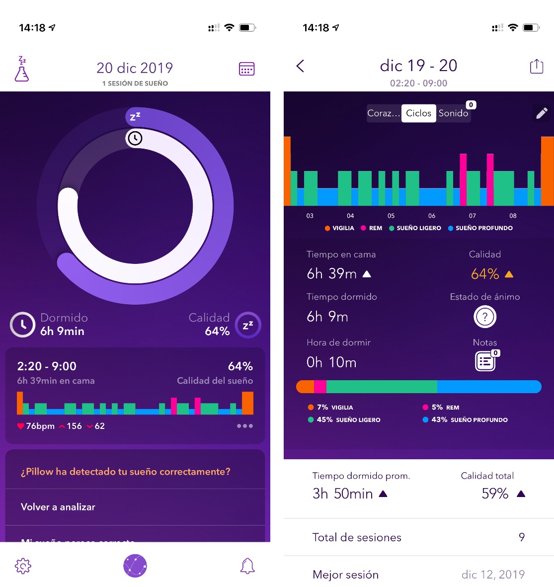 7 apps imprescindibles para tu Apple Watch