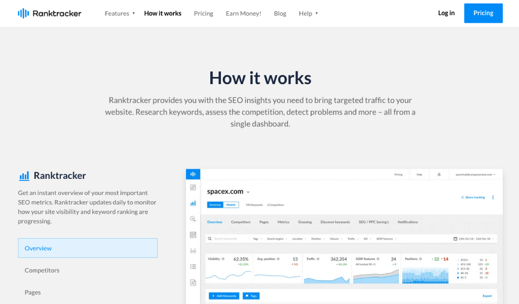 Ranktracker SEO Software Features, Pricing & Alternatives