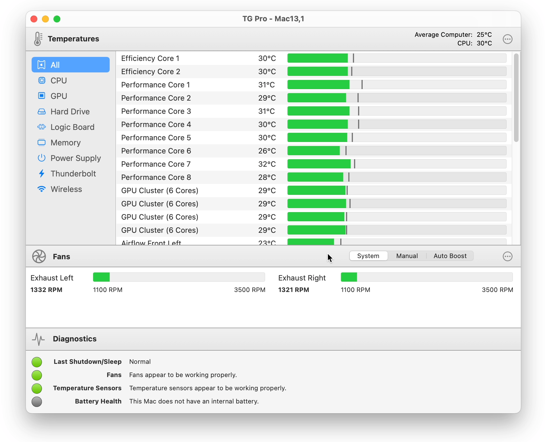 How to keep the Mac Studio fans quiet Tunabelly Blog