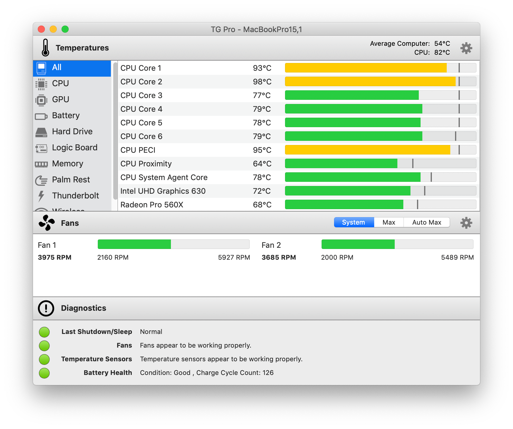 CPU Stress Test Easiest way to test the CPU