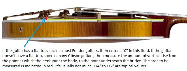 Neck Angle Calculator The Tundra Man